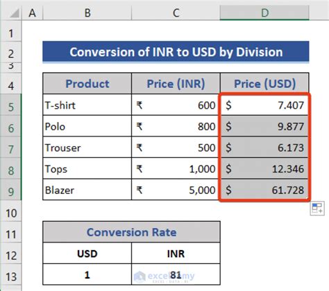300.00 to usd.